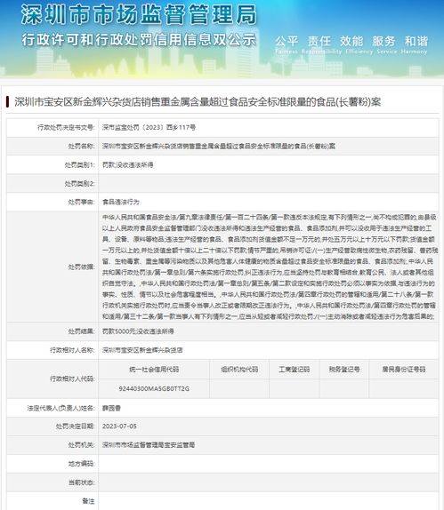 新金輝興雜貨店違法經(jīng)營案 重金屬超標(biāo)食品與個人本外幣兌換業(yè)務(wù)的雙重警示